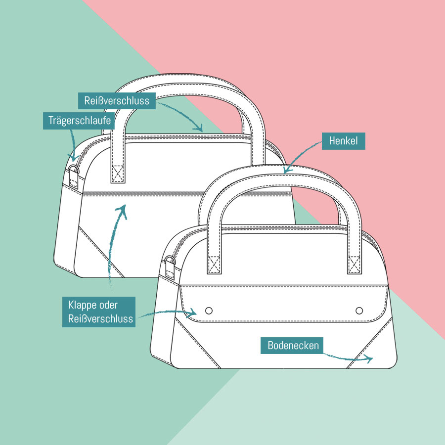 Handtasche - Weekender - Ally Set - Schnittmuster eBook-3 Handtasche - Weekender - Ally Set - Schnittmuster eBook-3