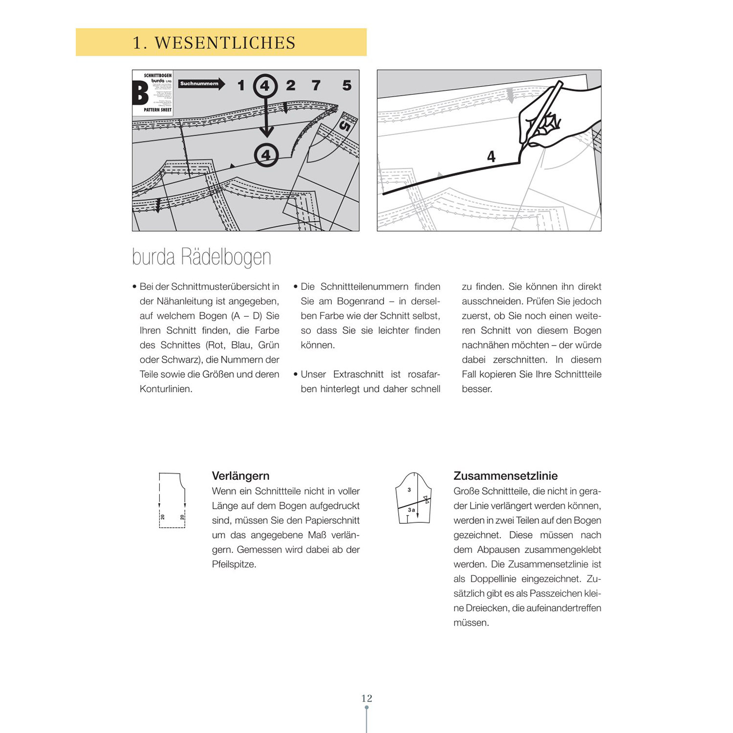 Nähen mit burda - Das große Burda Näh-Handbuch-1 Nähen mit burda - Das große Burda Näh-Handbuch-1
