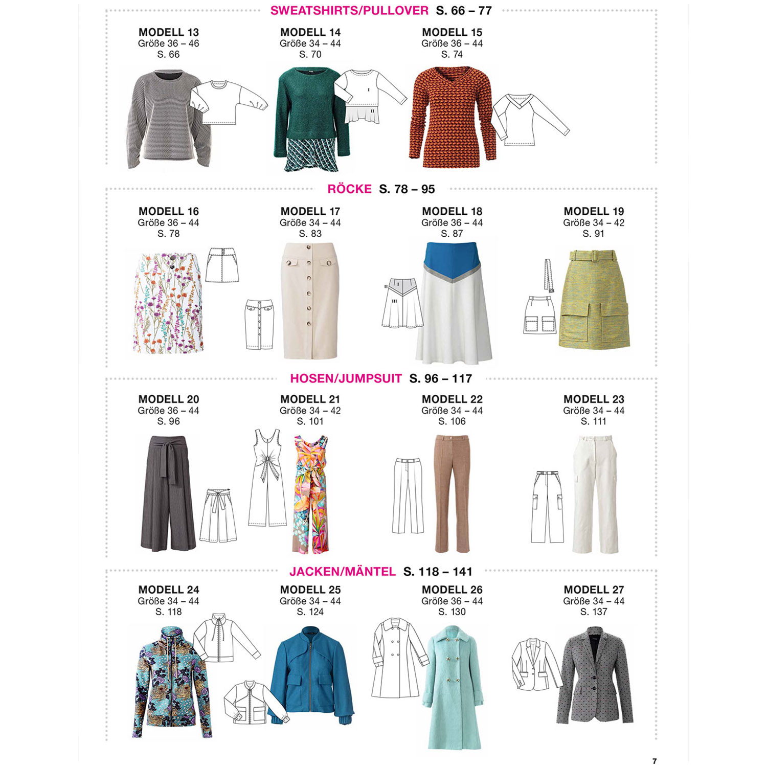 burda Näh Dir Deinen Look!-2 burda Näh Dir Deinen Look!-2