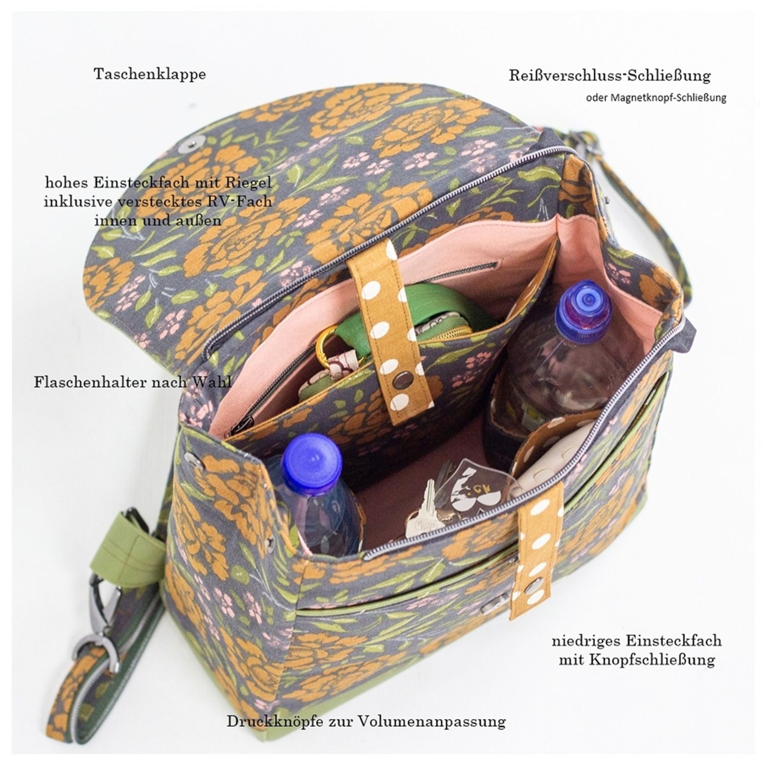 Rucksack-Slingbag - ohNicci - Schnittmuster eBook-9 Rucksack-Slingbag - ohNicci - Schnittmuster eBook-9