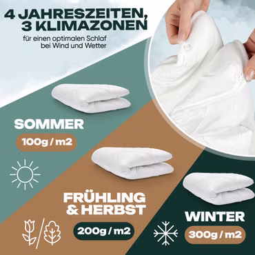  4-Jahreszeiten Bettenset 4teilig - Bettdecke 4 Jahreszeiten Set mit Kopfkissenkissen