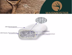 taschenfeder40x80.png taschenfeder40x80.png
