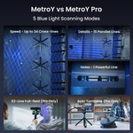 Revopoint MetroY Pro 5 Scan-Modi 4