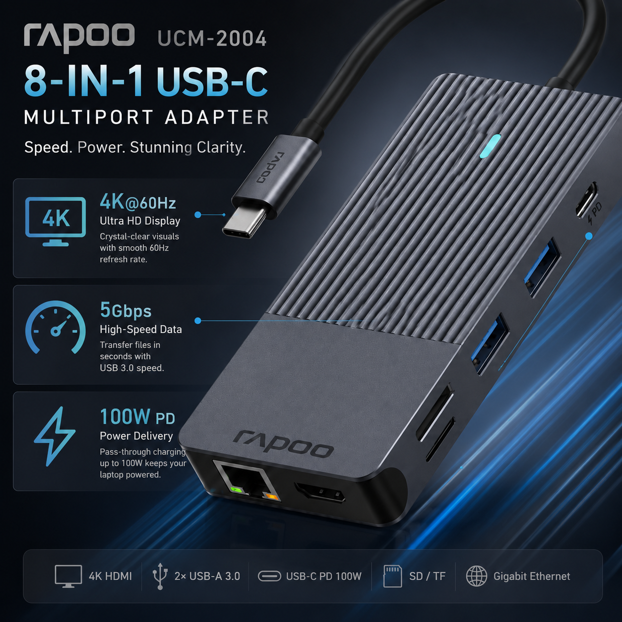 Rapoo UCM-2004 USB-C Hub 8in1 – 4K HDMI 60Hz, 100W PD, Gigabit LAN, 5Gbps Rapoo UCM-2004 USB-C Hub 8in1 – 4K HDMI 60Hz, 100W PD, Gigabit LAN, 5Gbps
