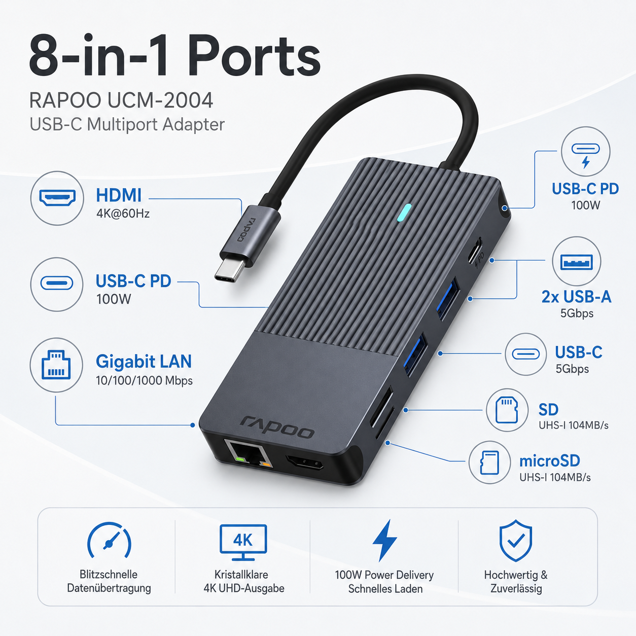 Rapoo UCM-2004 USB-C Hub 8in1 – 4K HDMI 60Hz, 100W PD, Gigabit LAN, 5Gbps Rapoo UCM-2004 USB-C Hub 8in1 – 4K HDMI 60Hz, 100W PD, Gigabit LAN, 5Gbps