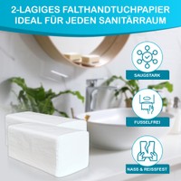 Grafik Falthandtuchpapier für den Sanitärraum mit Waschbecken und Eigenschaften