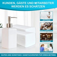 Grafik Handtuchpapier mit Spenderflasche und Einsatzbereichen wie Praxis, Büro, Gastronomie