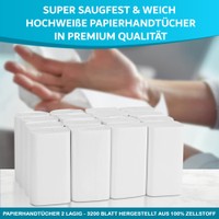 Grafik Papierhandtücher 2-lagig 3200 Blatt mit Händen und Stapel Handtuchbündel