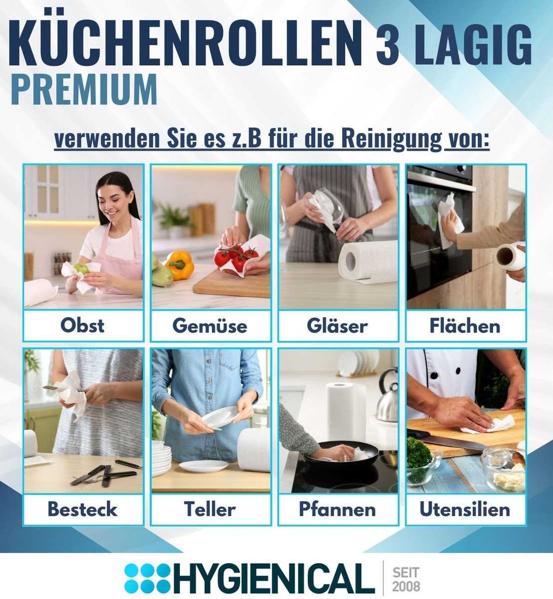 Grafik: Reinigung von Obst, Gemüse, Gläsern, Flächen, Besteck, Tellern, Pfannen und Utensilien