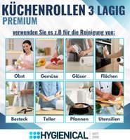 Grafik: Reinigung von Obst, Gemüse, Gläsern, Flächen, Besteck, Tellern, Pfannen und Utensilien