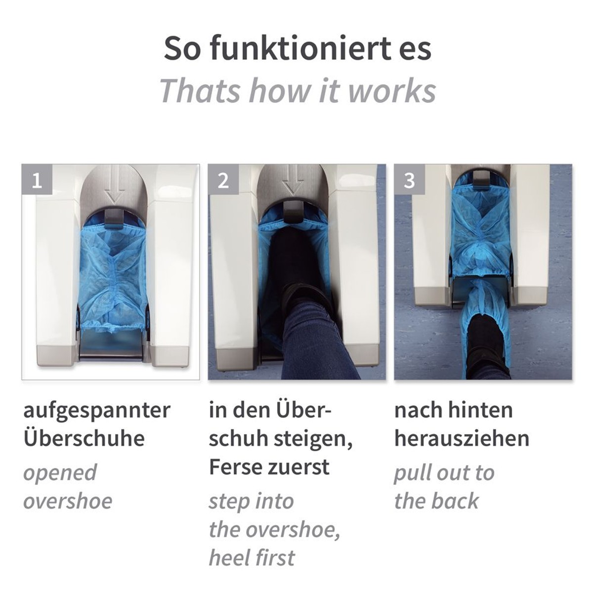 Drei Schritte: Überschuh aufspannen, Ferse zuerst einsteigen, nach hinten ausziehen Drei Schritte: Überschuh aufspannen, Ferse zuerst einsteigen, nach hinten ausziehen