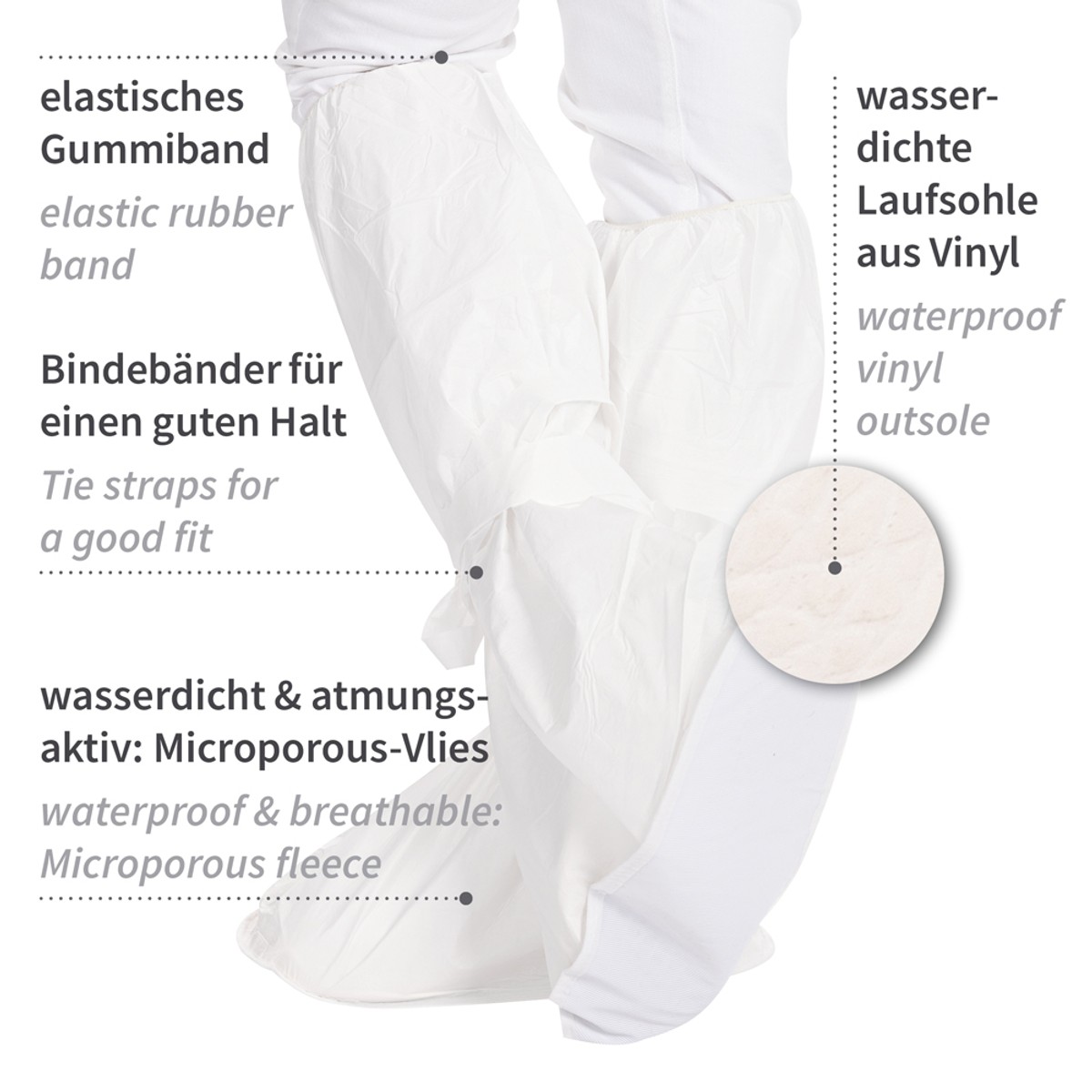 Grafik: Überstiefel mit Gummiband, Bindebändern, wasserdichter Vinyl-Laufsohle, mikroporöses Vlies