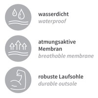 Grafik mit Piktogrammen: wasserdicht, atmungsaktive Membran, robuste Laufsohle