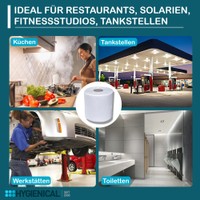 Grafik Einsatzorte: Küchen, Tankstellen, Werkstätten, Toiletten, Restaurants, Fitnessstudios