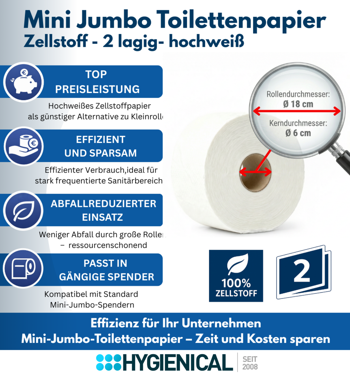 Grafik: Mini-Jumbo-Rolle 2-lagig hochweiß, 18 cm Durchmesser, 6 cm Kern, passt in gängige Spender Grafik: Mini-Jumbo-Rolle 2-lagig hochweiß, 18 cm Durchmesser, 6 cm Kern, passt in gängige Spender