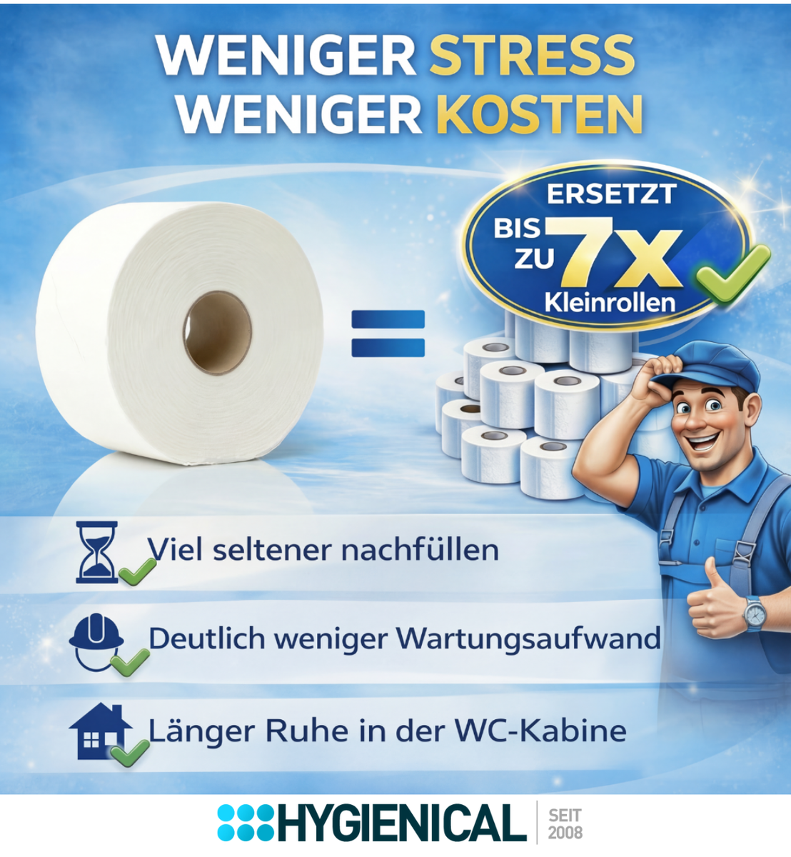 Grafik: weniger Stress, weniger Kosten, eine Mini-Jumbo-Rolle ersetzt bis zu 7 Kleinrollen Grafik: weniger Stress, weniger Kosten, eine Mini-Jumbo-Rolle ersetzt bis zu 7 Kleinrollen