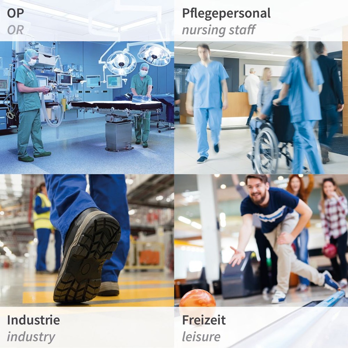 Grafik mit Einsatzbereichen: OP, Pflegepersonal, Industrie und Freizeit Grafik mit Einsatzbereichen: OP, Pflegepersonal, Industrie und Freizeit