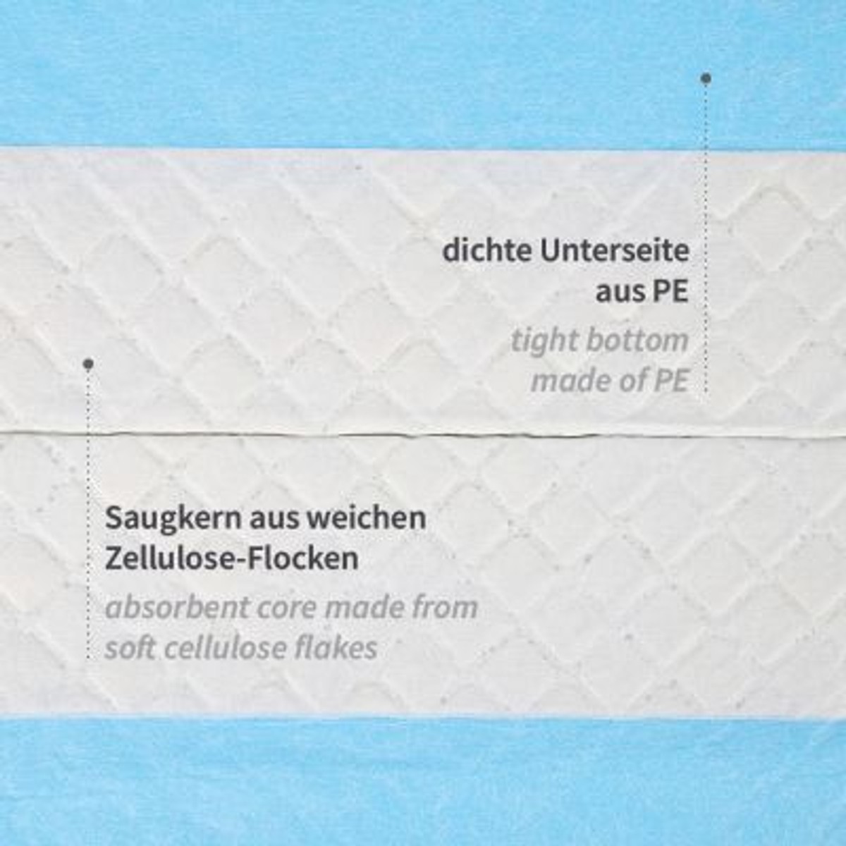 Nahaufnahme: Saugkern aus weichen Zellulose-Flocken, dichte Unterseite aus PE Nahaufnahme: Saugkern aus weichen Zellulose-Flocken, dichte Unterseite aus PE