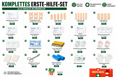 Nachfüllset für Erste-Hilfe-Koffer für Betriebe DIN 13157