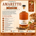 Alle Daten zum Amaretto Likör von Main-Feines