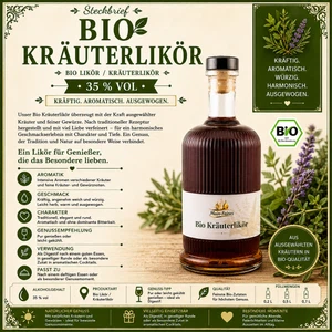 Übersicht Bio Kräuterlikör Steckbrief Bio Kräuterlikör