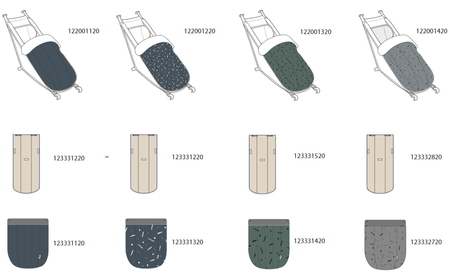 Croozer Oberteil Winter-Set Kaaos Kollektion Croozer Oberteil Winter-Set Kaaos Kollektion