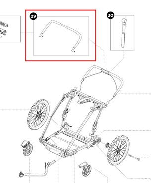 Thule Schiebegriff für Sport 2 Double Kinderanhänger