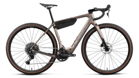 Orbea Denna M40 2027