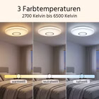 KI-generierter Inhalt. 88049-10-ai.jpg
