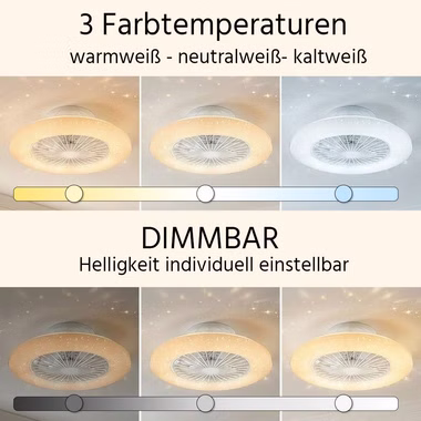 KI-generierter Inhalt. 106400-10-ai.jpg