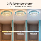 KI-generierter Inhalt. 144885-10-ai.jpg