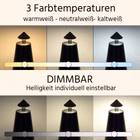 KI-generierter Inhalt. 148064-10-ai.jpg