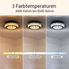 KI-generierter Inhalt. 148094-10-ai.jpg