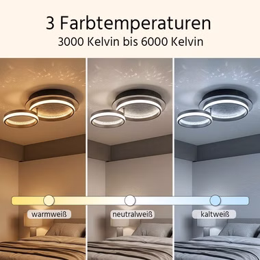 KI-generierter Inhalt. 148174-10-ai.jpg
