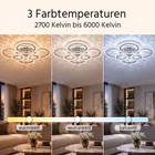 KI-generierter Inhalt. 149329-10-ai.jpg
