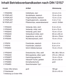 Verbandstofffüllung nach DIN 13157 Füllung für Betriebsverbandkasten