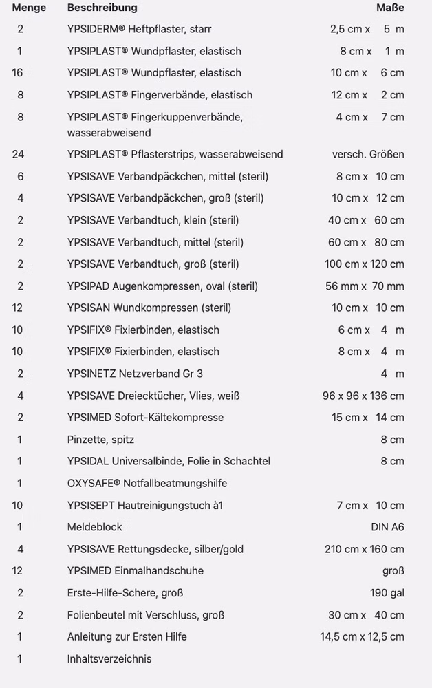 Füllung DIN 14142 Feuerwehrverbandkasten