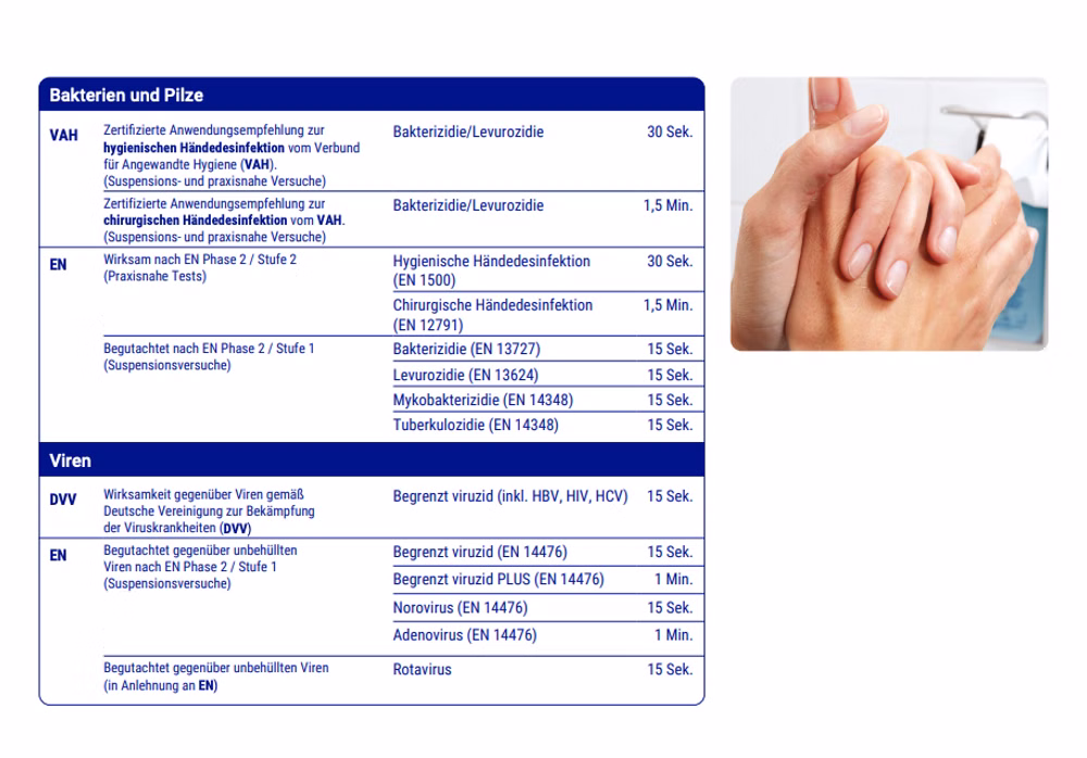 Sterillium pure Händedesinfektionsmittel 100ml