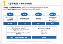 Hartmann Bacillol 30 Sensitive Desinfektionstücher 24 Tücher