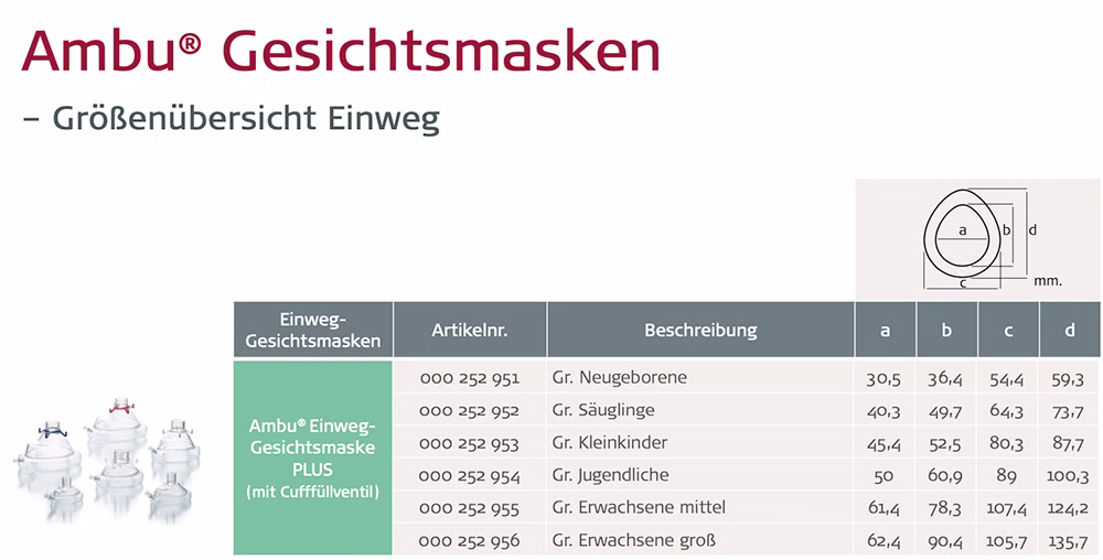 Ambu Einweg-Gesichtsmaske PLUS Beatmungsmaske Erwachsene groß