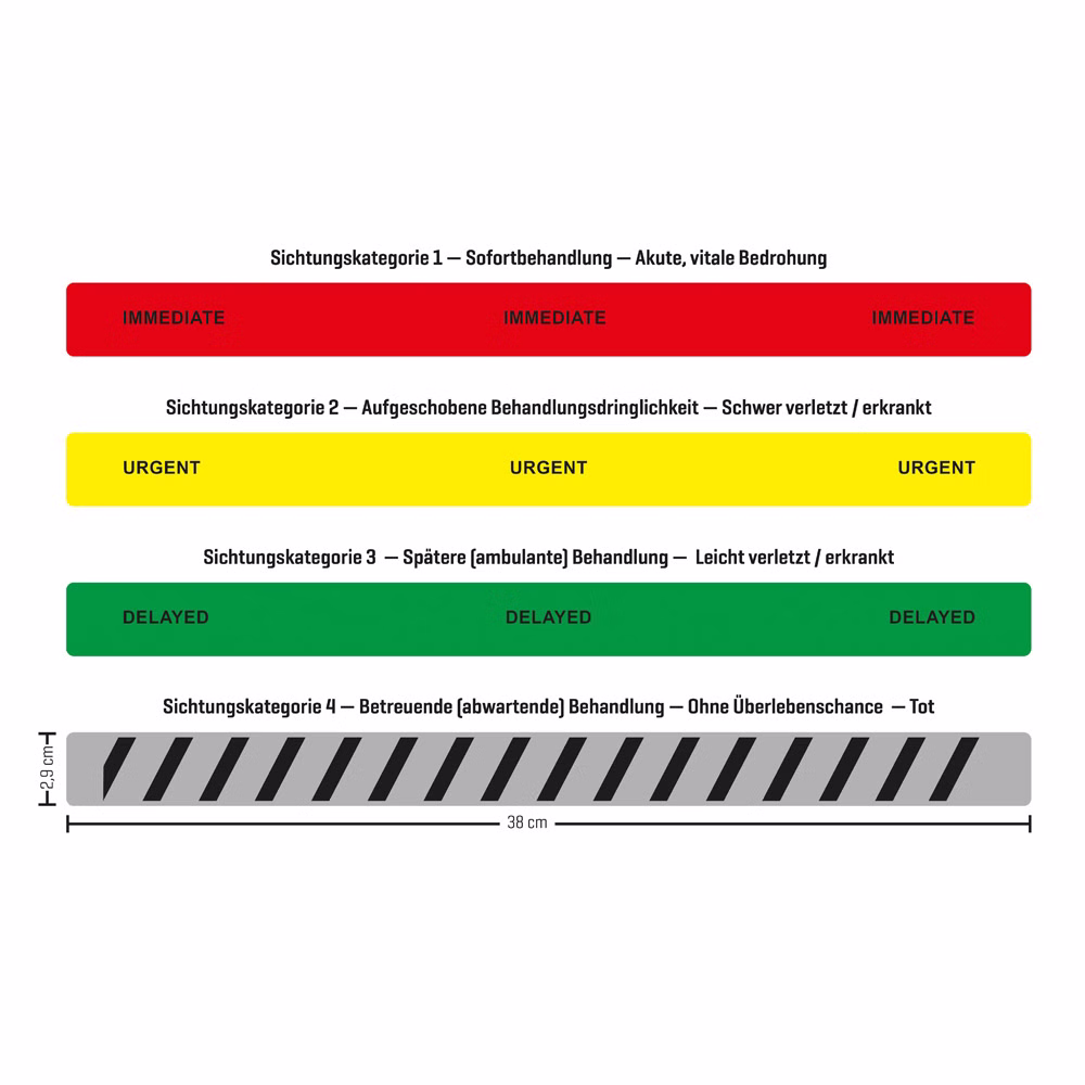 LESS Sichtungsbänder in Triagemappe
