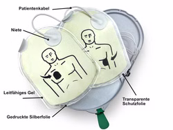 HeartSine AED Batterie- und Elektrodenkassette für Erwachsene und Kinder ab 8 Jahren