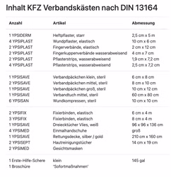 Mini COMBI Verbandtasche mit KFZ-Füllung nach DIN 13164 und Warndreieck