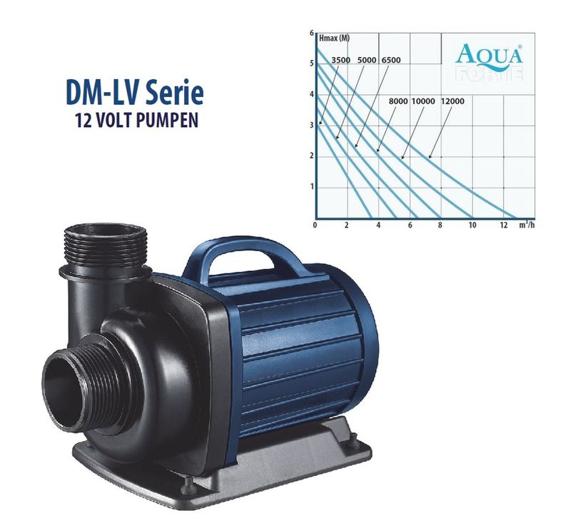AquaForte DM-12000LV-12Volt Eco Max Teichpumpe Filter Schwimmteich Kinder sicher