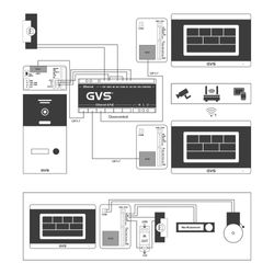 GVS-Anschlussbeispiel-AVT2024.jpg GVS-Anschlussbeispiel-AVT2024.jpg