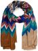 styleBREAKER Damen Schal mit buntem Zick Zack Zacken Muster, Stola mehrfarbig gezackt 01017154