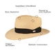 Mayser echter Panamahut Colmar mit UV-Schutz 80 in beige