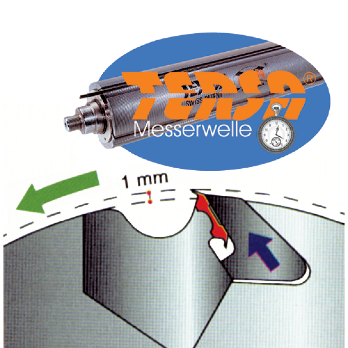 Mehrfachkombination Holzkraft minimax c 26g TERSA 5500027 Mehrfachkombination Holzkraft minimax c 26g TERSA 5500027