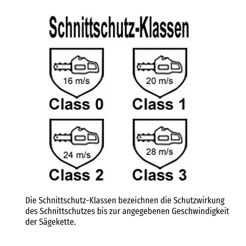 sonnensegel 2 5 x 4 wasserdicht Premium Sonnensegel, wasserdicht, 2,5 4,5 m, dunkelgrau, 98 % UV-Block, ideal für Garten, Strand, Terrasse, inklusive kostenlosem Seil Brand_Angela & William Frame Size:L 45cm Review: Zoom A3 –