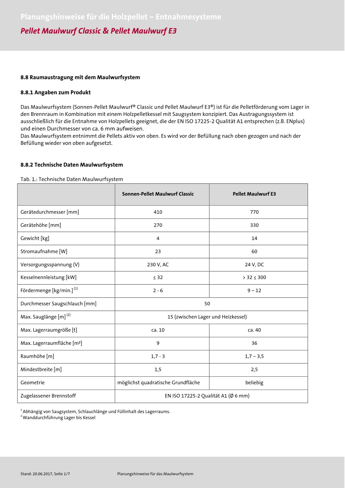 Planungshinweise Schellinger Maulwurfsysteme